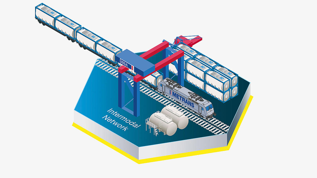 Intermodal network