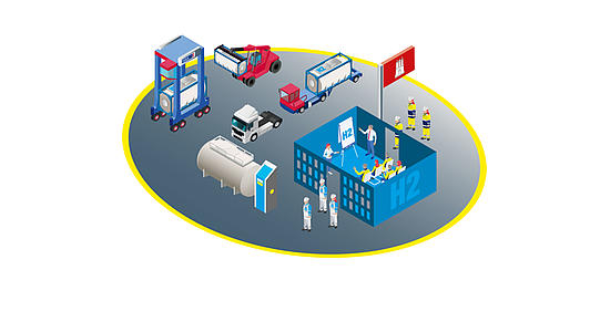 Hydrogen Logistics Applications and Distribution