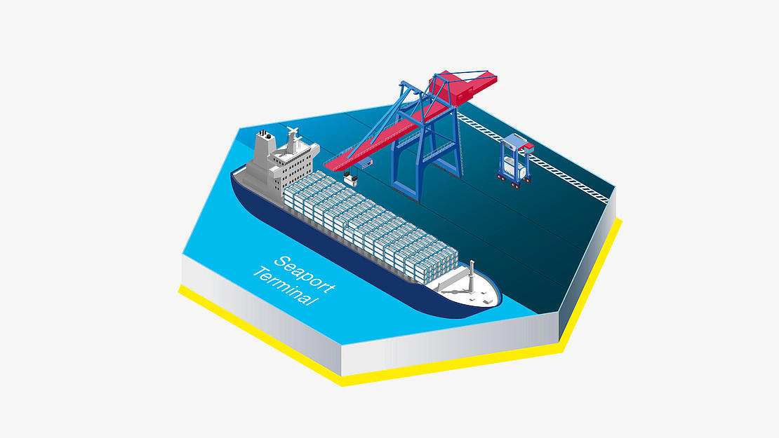Seehafen-Terminal