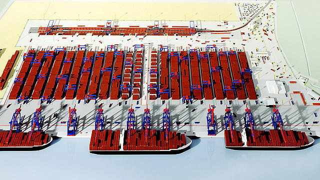 Die Export Management Platform 4.0